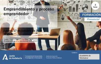 Emprendimiento y proceso emprendedor