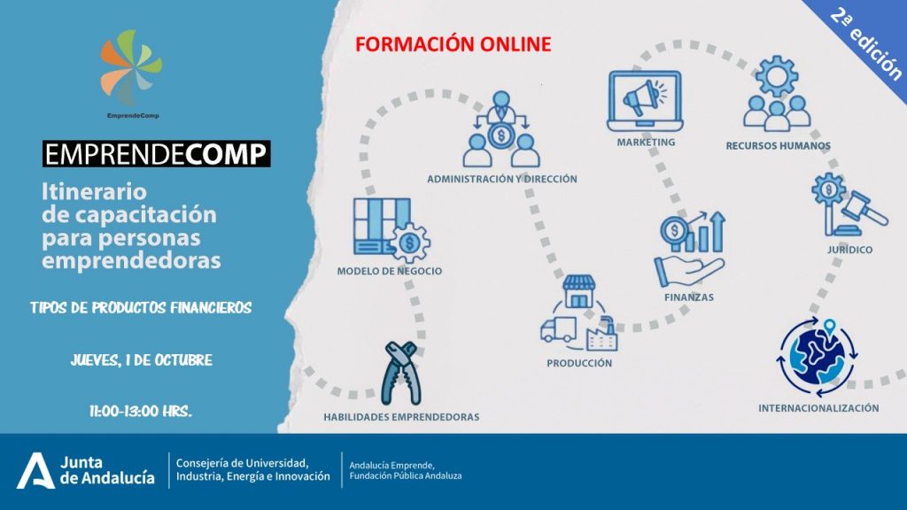 Tipos de productos financieros_Webinar EmprendeComp